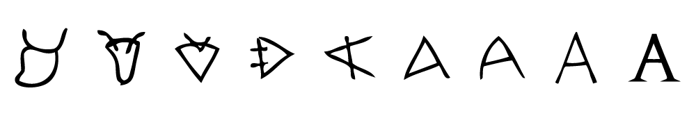 da figurativo a convenzionale fonetico