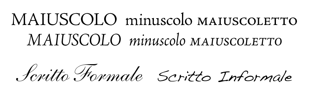 maiuscolo minuscolo maiuscoletto scritti